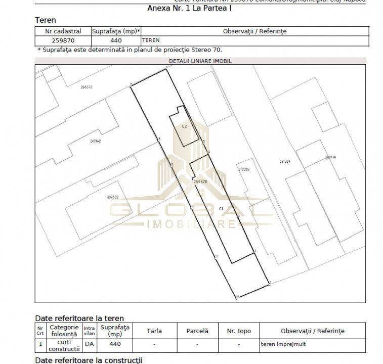 2 Case, Teren 440 mp, 6 unitati, curte, grădină, Str.Sobarilor, Iris
