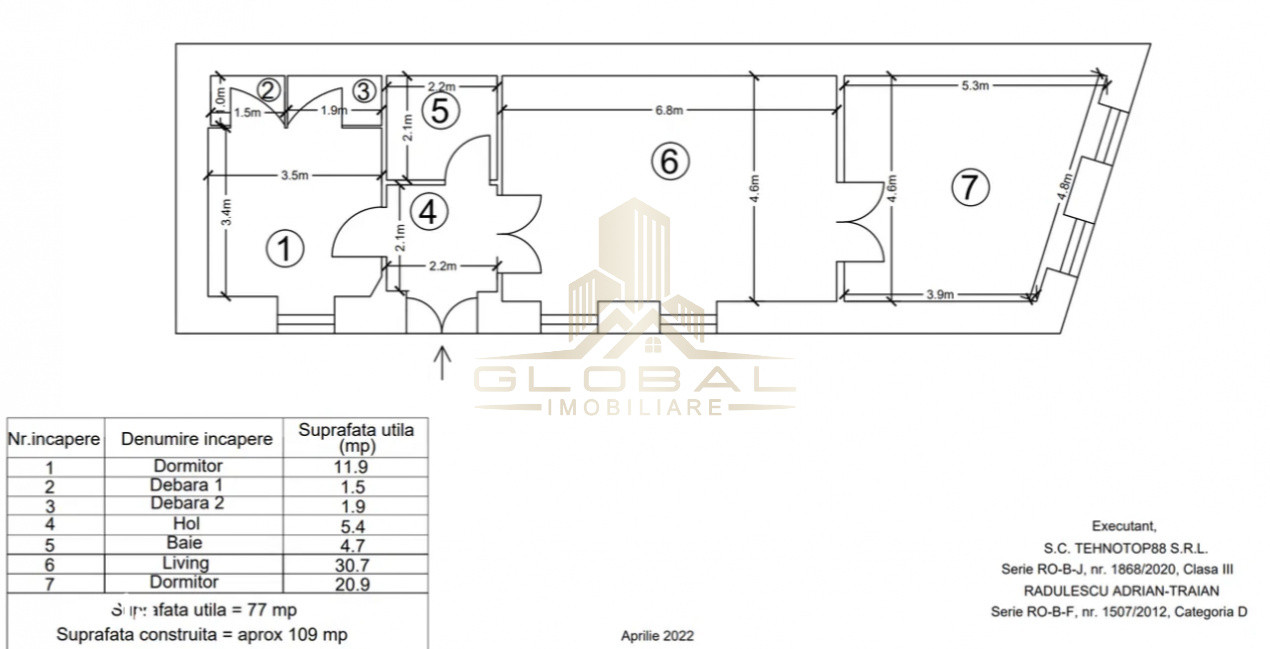3 camere , LUX, Art Deco, 77 mp, cladire istorica , zona str.Traian, Centru