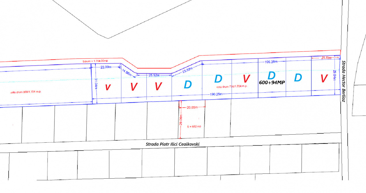 Teren intravilan Constructii, Panorama str.Piotr Ilici Ceaikovski Iris
