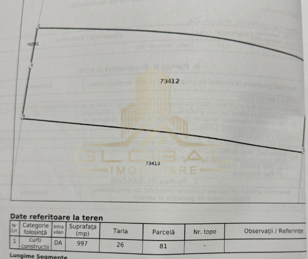 Teren Curti Constructii, 997 mp. str.Unirii Chinteni - Lac Chinteni